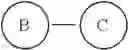 Fig. 20 - NOVEL TRICYCLIC AROMATIC HETEROCYCLIC COMPOUND AND PREPARATION METHOD THEREFOR, PHARMACEUTICAL COMPOSITION AND USE THEREOF