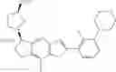 Fig. 75 - NOVEL TRICYCLIC AROMATIC HETEROCYCLIC COMPOUND AND PREPARATION METHOD THEREFOR, PHARMACEUTICAL COMPOSITION AND USE THEREOF