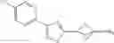 Fig. 16 - BICYCLO[1.1.1]PENTANE COMPOUNDS FOR THE TREATMENT AND PROPHYLAXIS OF HEPATITIS B VIRUS INFECTION