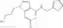 Fig. 197 - Compounds for Improving mRNA Splicing