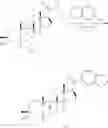 Fig. 167 - Compositions and methods for treating CNS disorders