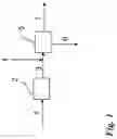 Fig. 02 - METHOD AND PROCESS ARRANGEMENT FOR IMPROVING A SEPARATION AND SOLID PRODUCT