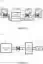Fig. 06 - Feed forward flow control of heat transfer system