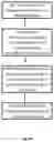 Fig. 09 - REMOTE FIRING MODULE AND METHOD THEREOF