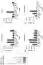 Fig. 22 - Multiple Myeloma Mapping and Uses Thereof