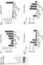 Fig. 33 - Multiple Myeloma Mapping and Uses Thereof