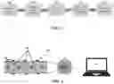 Fig. 03 - Method and apparatus for contactless voltage and current estimation through measurements of electric and magnetic fields with redundant sensor arrays