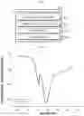 Fig. 02 - Battery Management Apparatus and Method