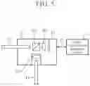 Fig. 06 - LIDAR DEVICE