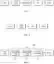 Fig. 02 - CONVOLUTIONAL NEURAL NETWORK BASED ON CHANNEL-SPECIFIC CONVOLUTION FOR HIGH-SPEED OBJECT RECOGNITION OF 3D LiDAR