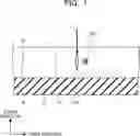 Fig. 02 - QUANTUM CIRCUIT, QUANTUM COMPUTER, AND METHOD OF MANUFACTURING QUANTUM CIRCUIT
