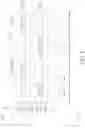 Fig. 07 - Electronic device