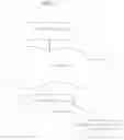 Fig. 02 - METHODS, SYSTEMS, AND USER INTERFACE FOR DISPLAYING OF PRESENTATIONS