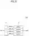 Fig. 06 - MEMORY CONTROLLER AND MEMORY SYSTEM FOR EXECUTING ERROR CORRECTION OPERATION