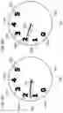 Fig. 06 - DISPLAY APPARATUS