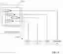 Fig. 07 - Industrial automation smart object inheritance