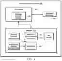 Fig. 05 - Automated process and system update scheduling in a computer network