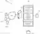 Fig. 01 - Method and system for identifying relevant changes for incremental verification of evolving software