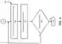 Fig. 05 - APPLICATION PROGRAMING INTERFACE TO INDICATE CONCURRENT WIRELESS CELL CAPABILITY