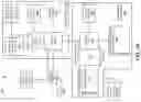 Fig. 30 - APPLICATION PROGRAMING INTERFACE TO INDICATE CONCURRENT WIRELESS CELL CAPABILITY