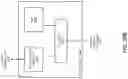 Fig. 32 - APPLICATION PROGRAMING INTERFACE TO INDICATE CONCURRENT WIRELESS CELL CAPABILITY