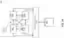 Fig. 35 - APPLICATION PROGRAMING INTERFACE TO INDICATE CONCURRENT WIRELESS CELL CAPABILITY