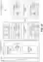 Fig. 36 - APPLICATION PROGRAMING INTERFACE TO INDICATE CONCURRENT WIRELESS CELL CAPABILITY