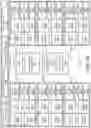 Fig. 42 - APPLICATION PROGRAMING INTERFACE TO INDICATE CONCURRENT WIRELESS CELL CAPABILITY