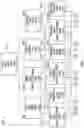 Fig. 08 - Auto insights into data changes