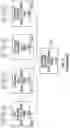 Fig. 09 - Auto insights into data changes