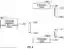 Fig. 10 - Auto insights into data changes