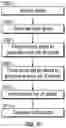 Fig. 12 - Auto insights into data changes
