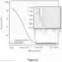 Fig. 07 - High-capacity storage of digital information in DNA