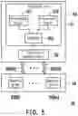 Fig. 04 - Memory control method, memory storage device and memory control circuit unit