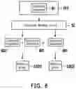 Fig. 05 - Memory control method, memory storage device and memory control circuit unit