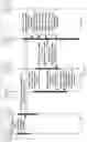 Fig. 08 - Method for order-preserving execution of write request and network device