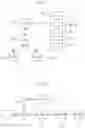 Fig. 02 - Processing system, related integrated circuit, system and method
