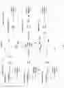 Fig. 02 - Memory disaggregation and reallocation