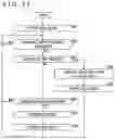 Fig. 23 - COMMUNICATION APPARATUS, COMMUNICATION METHOD, AND PROGRAM
