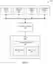 Fig. 09 - Partitioning dataflow operations for a reconfigurable computing system through recursive candidate generation