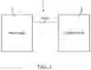 Fig. 02 - SYSTEMS AND METHODS FOR DATA ANALYSIS AND VISUALISATION