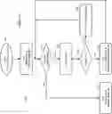 Fig. 02 - Data decompression apparatus