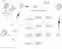 Fig. 01 - Data file compression