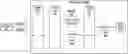 Fig. 01 - SYSTEMS AND METHODS FOR GENERATING NEW RECORD OBJECTS BASED ON ELECTRONIC ACTIVITIES