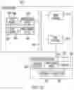Fig. 32 - SYSTEMS AND METHODS FOR GENERATING NEW RECORD OBJECTS BASED ON ELECTRONIC ACTIVITIES