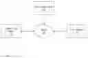 Fig. 01 - Predictive value engine for logical map generation and injection