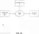 Fig. 02 - Predictive value engine for logical map generation and injection