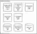 Fig. 01 - RANKING OF DE-DUPLICATION RULES FOR SOFTWARE SYSTEM DEFECTS