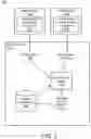 Fig. 02 - RANKING OF DE-DUPLICATION RULES FOR SOFTWARE SYSTEM DEFECTS