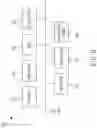 Fig. 07 - Discovering contexts and structured data structures from hazy data